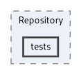 kDB/Repository/tests