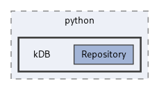 extensions/python/kDB