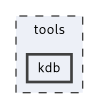 tools/kdb