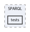 kDB/SPARQL/tests