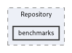 kDB/Repository/benchmarks