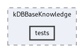 extensions/kDBBaseKnowledge/tests