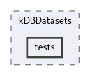 extensions/kDBDatasets/tests