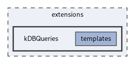 extensions/kDBQueries