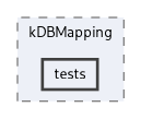 extensions/kDBMapping/tests