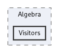 kDB/SPARQL/Algebra/Visitors