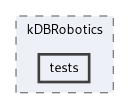 extensions/kDBRobotics/tests