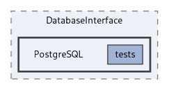 kDB/Repository/DatabaseInterface/PostgreSQL