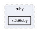 extensions/ruby/kDBRuby